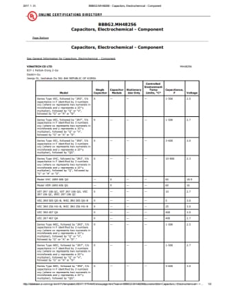 Hy-Cap 验证明细, UL